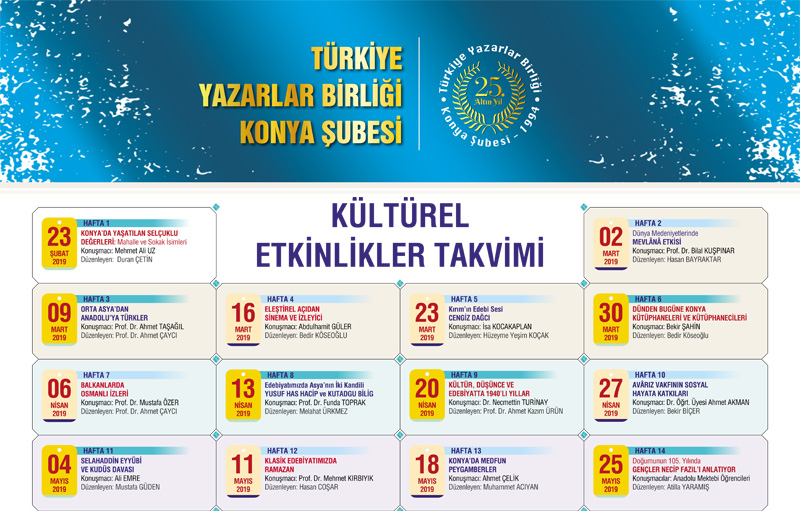 türkiye yazarlar birliği konya şubesi