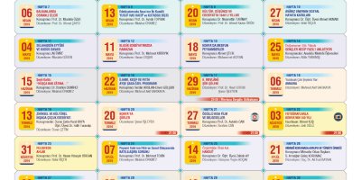 TÜRKİYE YAZARLAR BİRLİĞİ KONYA ŞUBESİ 25. ALTIN YILINDA ETKİNLİK TAKVİMİNİ AÇIKLADI