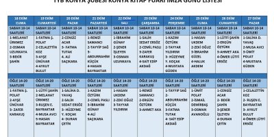18-27 Ekim Konya Kitap Günleri İmza Programı