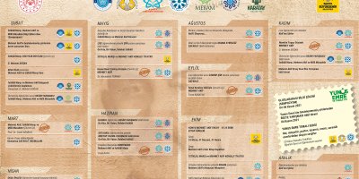 İstiklal Marşı Yılı TYB Konya Şubesi tarafından yıl boyunca çeşitli etkinlikler ile kutlandı